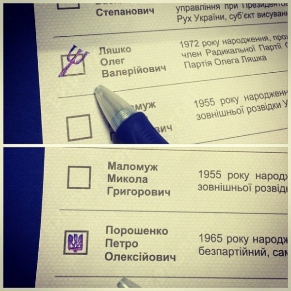 Соцмережі вибухнули фотожабами про вибори