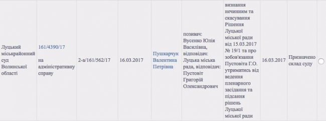 Вусенко позивається через рішення Луцької міськради