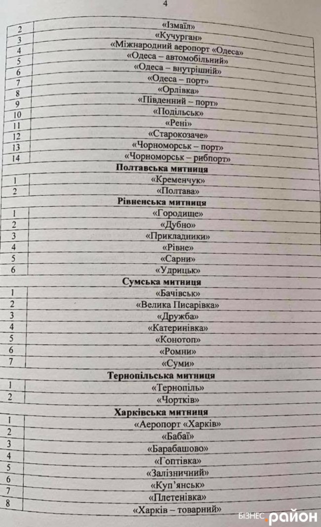 Митний пост «Луцьк» ввійде до складу Волинської митниці