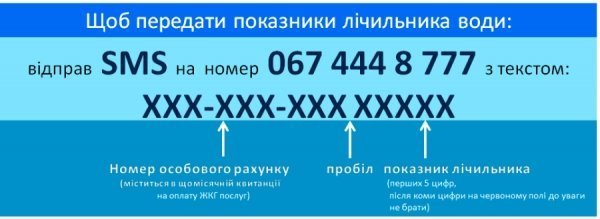Відтепер лучани можуть подавати показники лічильників води онлайн