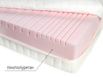 Чому вам не варто турбуватися про безпечність матрацу з пінополіуретану?*