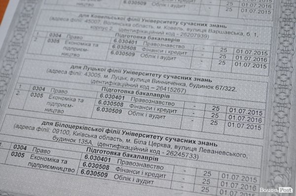 Ліцензія діє до 2015 (право, облік та аудит) і до 2016 (фінанси і кредит) років включно