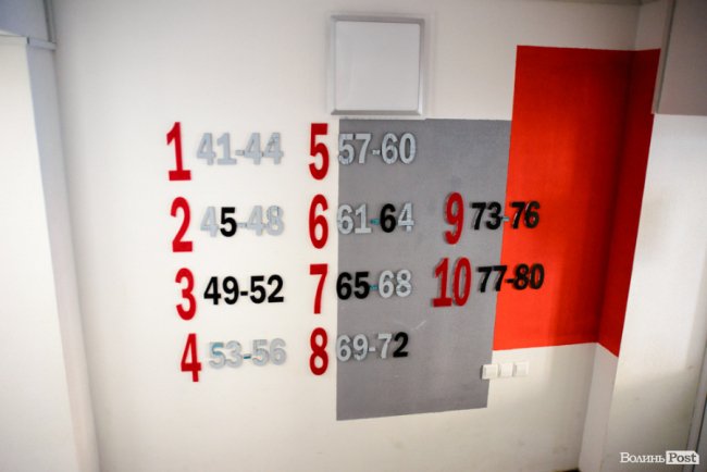 Як у Луцьку будують оселі мрії у яскравому ЖК «Caramel Residence». ФОТО*