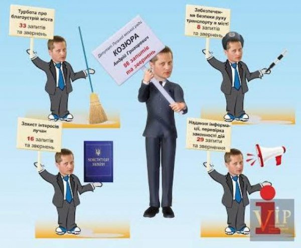 Назвали «найактивніших» луцьких депутатів. ІНФОГРАФІКА
