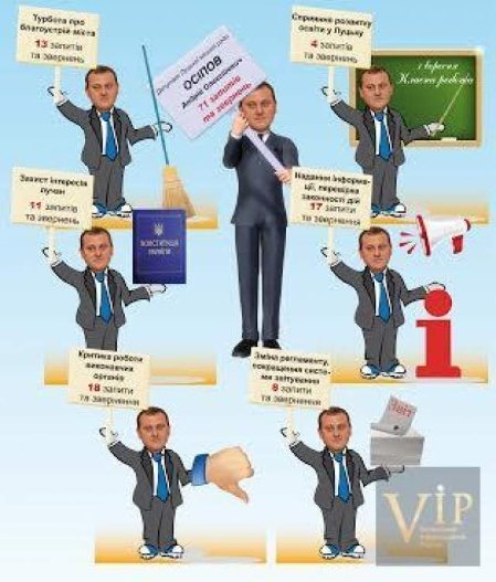 Назвали «найактивніших» луцьких депутатів. ІНФОГРАФІКА