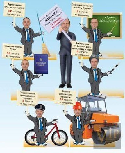 Назвали «найактивніших» луцьких депутатів. ІНФОГРАФІКА