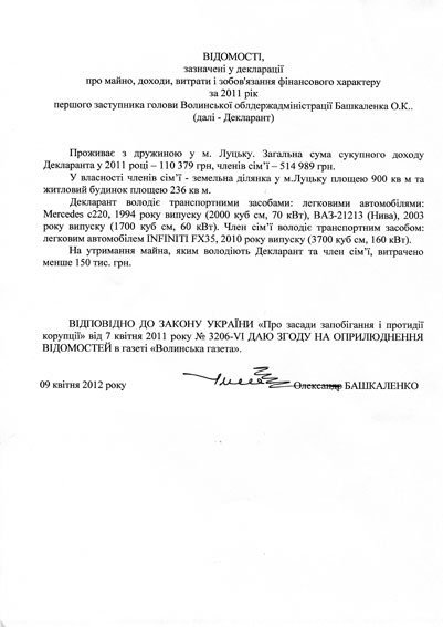 Клімчук і його заступники розповіли, скільки мають грошей