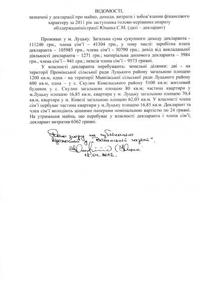 Клімчук і його заступники розповіли, скільки мають грошей