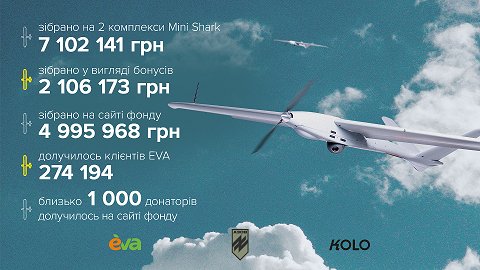 Азовці отримають 2 MINI SHARK для артилерійської аеророзвідки
