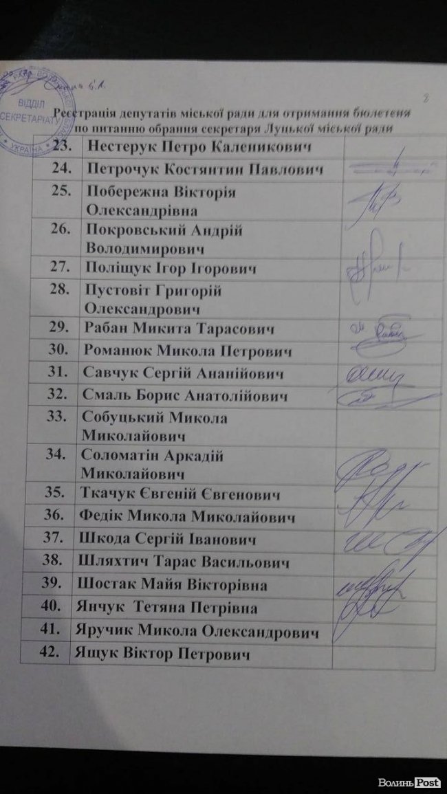 «Неочікувані» результати: Поліщука замінять Пустовітом