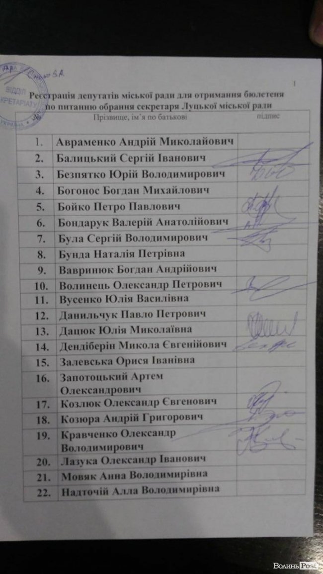 «Неочікувані» результати: Поліщука замінять Пустовітом
