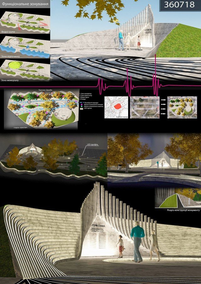 У місті на Волині за 2,3 млн збудують монумент захисникам України