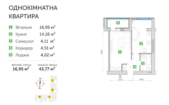 У ЖК «Парковий квартал» у Ковелі – акція на 1-кімнатну квартиру. ФОТО. ВІДЕО*