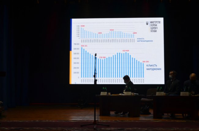 Демографічна ситуація в Україні погіршується, – міністр охорони здоров’я Ляшко у Луцьку