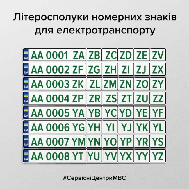В Україні власники електромобілів можуть забрати з номерів літеру «Z» 