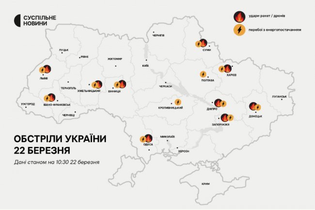 Нинішня атака на енергосистему – наймасштабніша, - Укренерго