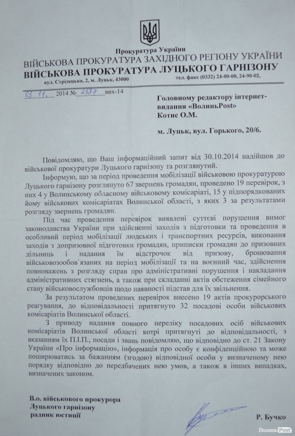 Як військові комісари Волині порушували закон