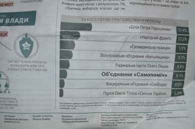 Які кандидати на Волині агітують в газетах з порушенням вимог закону. ФОТО