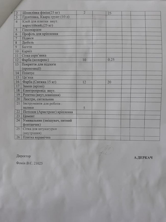 Очільник Маневицького району застерігає батьків не здавати гроші «на школу»