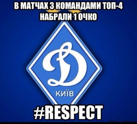 Інтернет знущається з  «Динамо» після розгрому від «Металіста». ФОТО