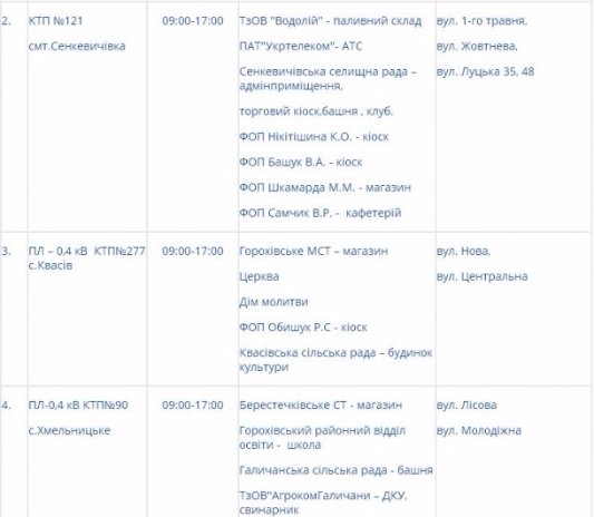 Де на Волині не буде світла 28 травня. ГРАФІК