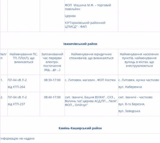 Де на Волині не буде світла 28 травня. ГРАФІК