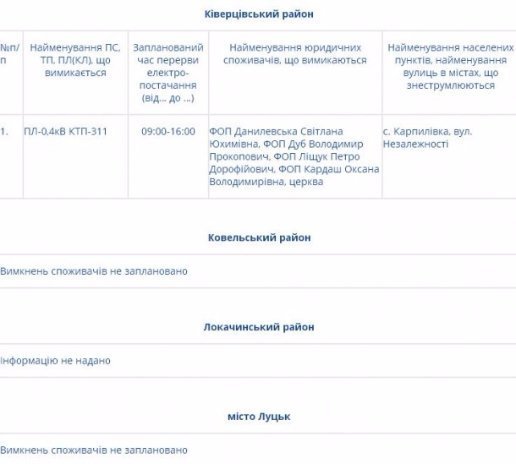 Де на Волині не буде світла 28 травня. ГРАФІК