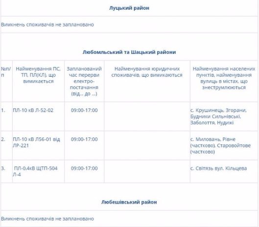 Де на Волині не буде світла 28 травня. ГРАФІК