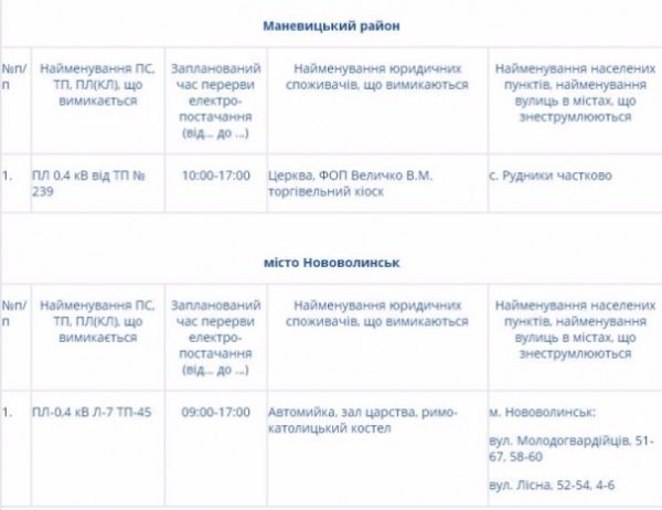 Де на Волині не буде світла 28 травня. ГРАФІК