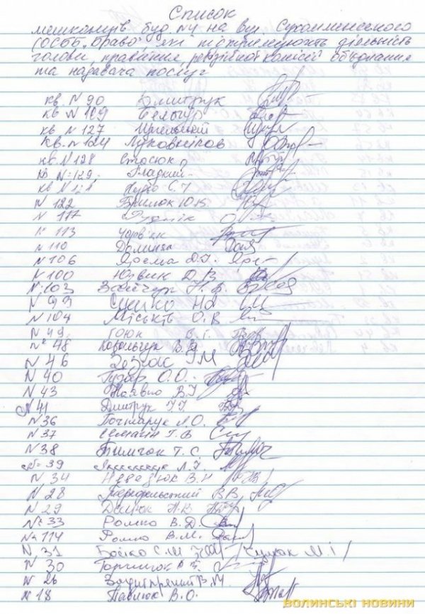 Заступник прокурора Волині боргує за комунальні 4 тисячі гривень