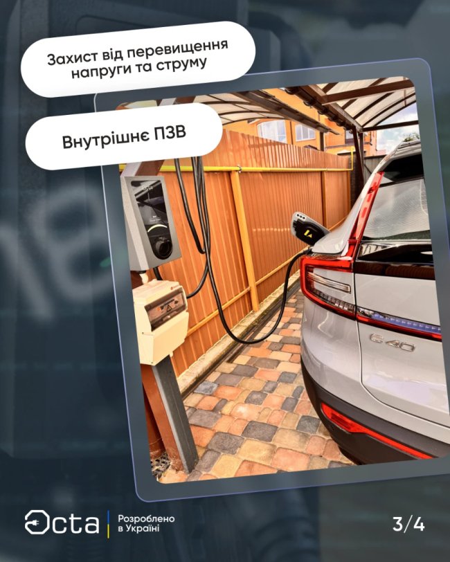 Octa Wall – найкраща зарядна станція для електромобілів від українського виробника?