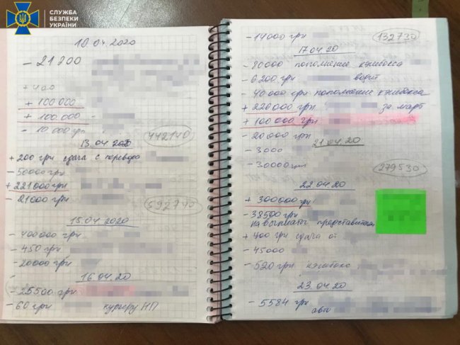 Вкрадені мільйони ховали у холодильнику: керівників «Укрзалізниці» викрили на корупційній схемі. ФОТО