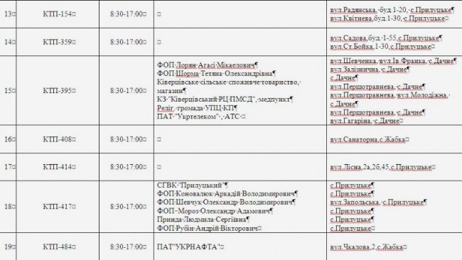 Де не буде світла на Волині та у Луцьку 18 квітня
