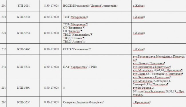 Де не буде світла на Волині та у Луцьку 18 квітня