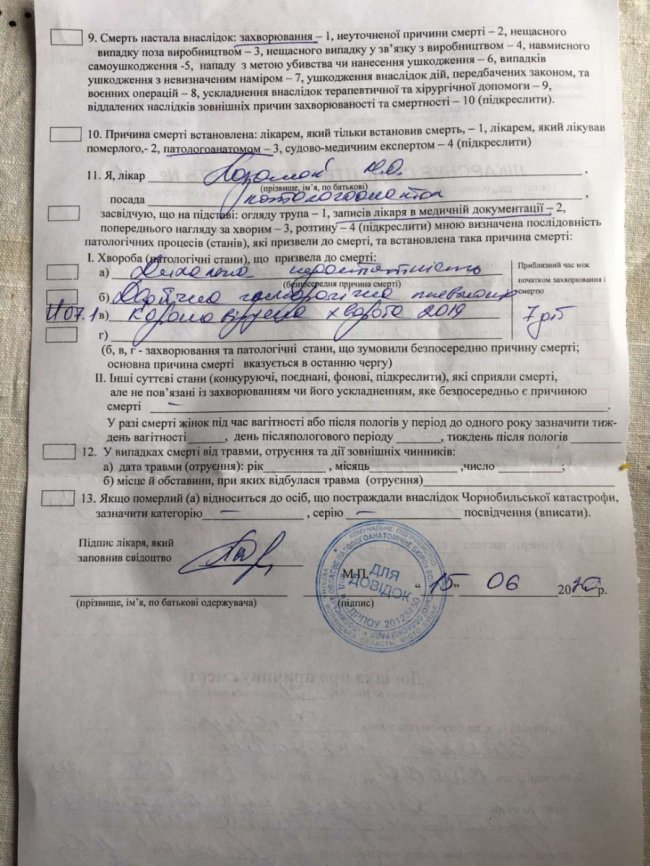 «Де інфікувався, навіть не уявляємо»: донька померлого від ускладнень коронавірусу лучанина розповіла про його хворобу