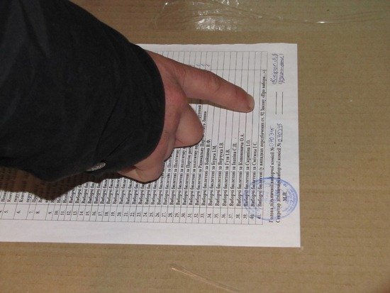 Вночі під стінами ОВК у Ковелі люди ледь не билися. ВІДЕО