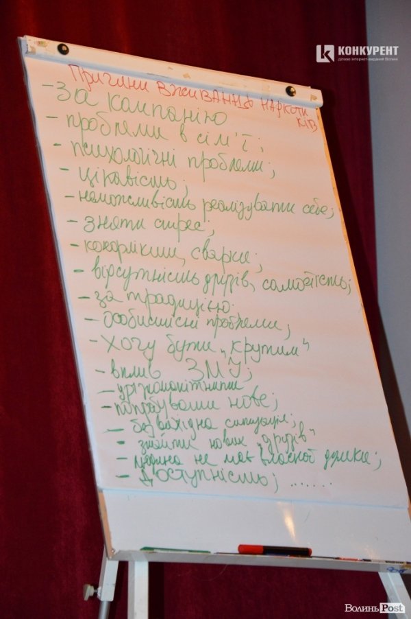 Наркомани довго не живуть: луцькі школярі проти наркотиків. ФОТО