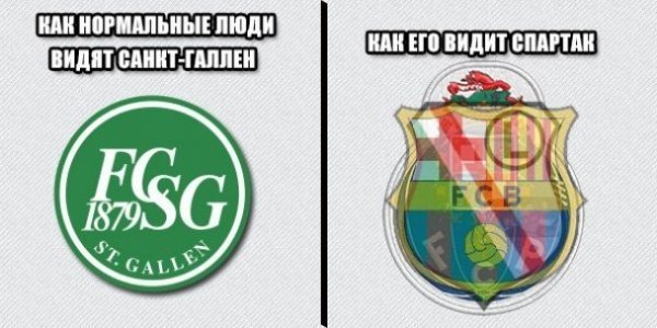 Виліт «Спартака» з Ліги Європи: інтернет жартує. ФОТО