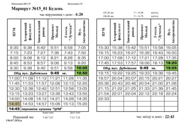 У Луцьку скоригували графіки руху тролейбусів №15 та №15А