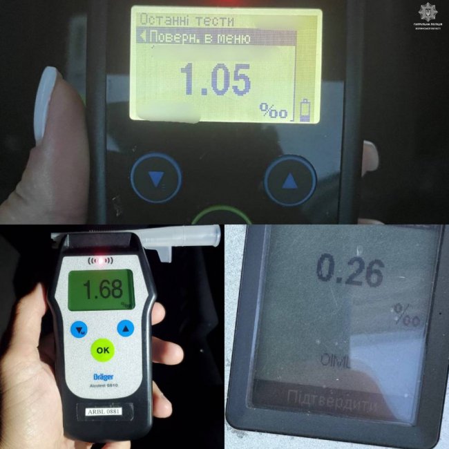 На Волині за кермом у комендантську годину зловили п’яного чоловіка без прав