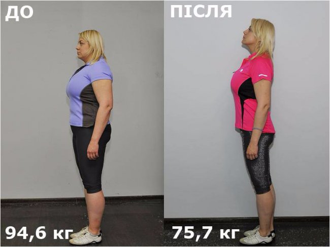 За 2 дні - відбір учасників для «БудуйТіло3»