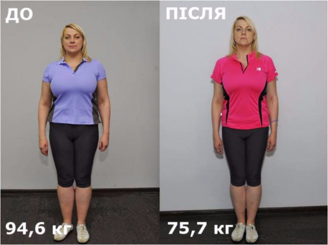 За 2 дні - відбір учасників для «БудуйТіло3»