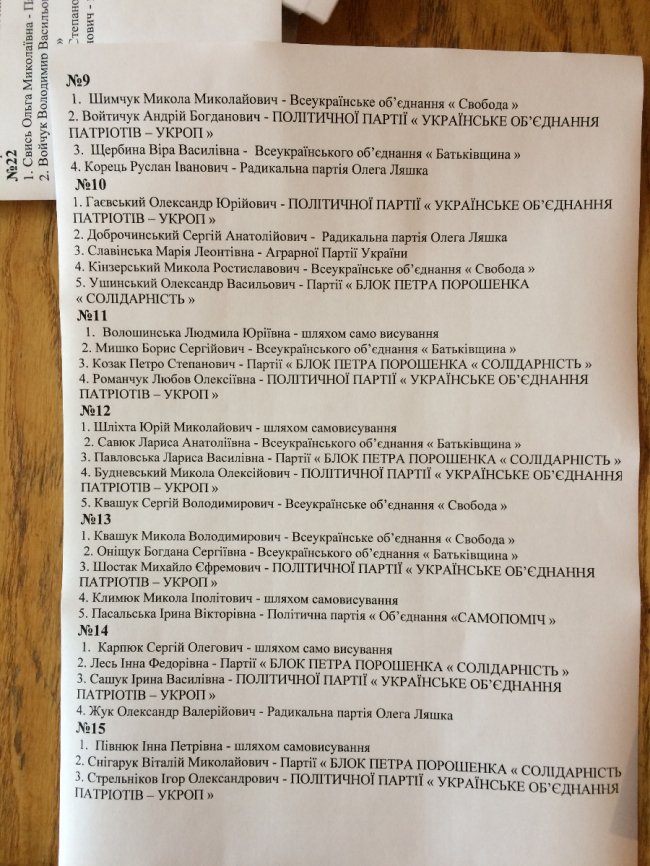 В Зарічанській громаді на Волині – 85 кандидатів у депутати