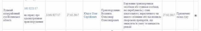За кермування авто напідпитку судитимуть прес-секретаря «Варти порядку»