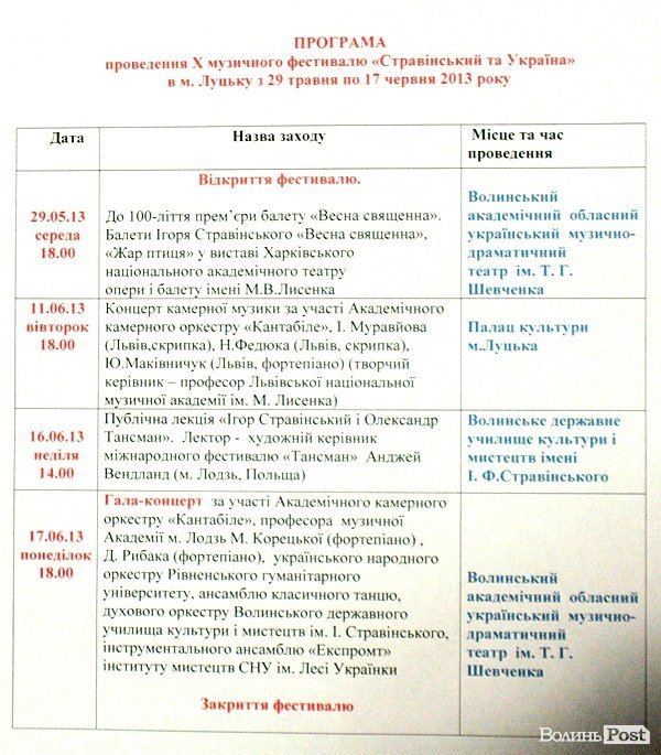 Десятий фестиваль Стравінського: що і коли буде