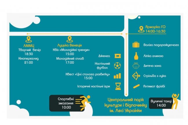 Змагання на човнах, майстер-класи: як у Луцьку святкуватимуть День молоді. ПРОГРАМА ЗАХОДІВ