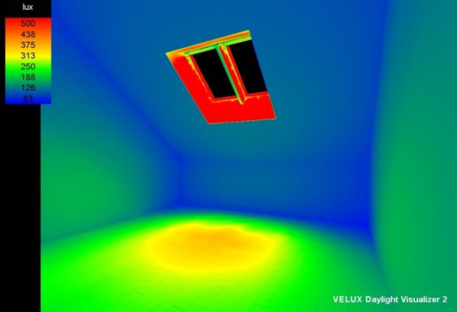  Схема №2. Розрахунок природнього освітлення (в люксах)