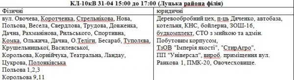 Повідомили графік аварійних відключень світла у Луцьку