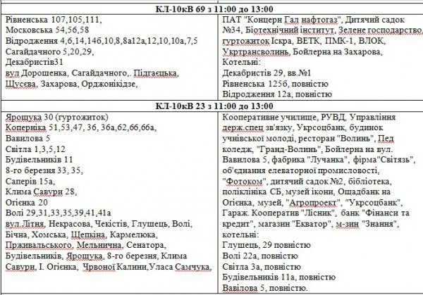 Повідомили графік аварійних відключень світла у Луцьку