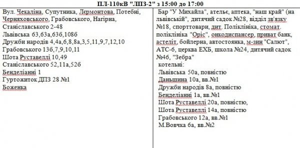 Повідомили графік аварійних відключень світла у Луцьку